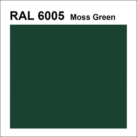 Spray Gelcoats GT900