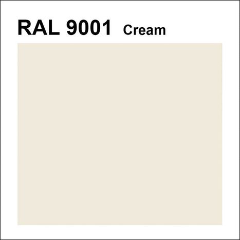 Coloured Topcoats - RAL Colours