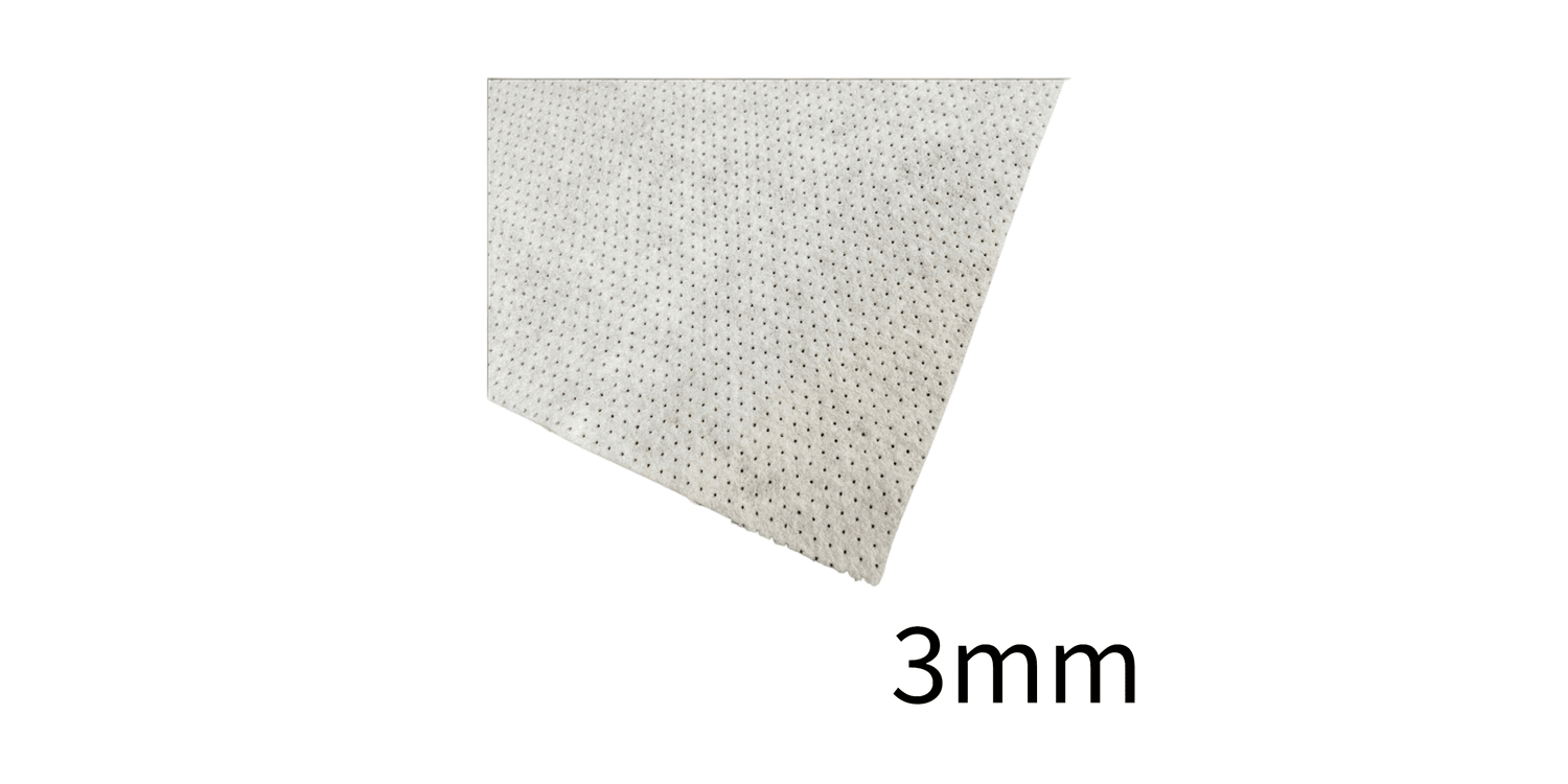 Spherecore Core Matting - 3mm from £5.90